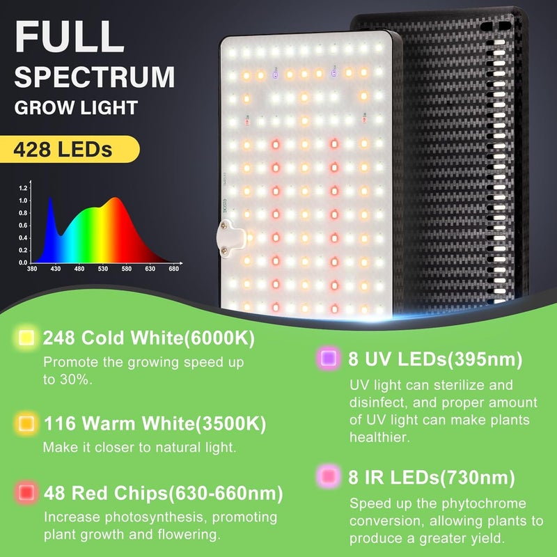LBW Latest Grow Light for Indoor Plants, 428 LED Dual-Head Full Spectrum Standing Plant Light, Floor Grow Lamp with 3/6/12H Timer, 6 Brightness Levels, 3 Switch Modes, 75" Adjustable Tripod Stand - Image 3